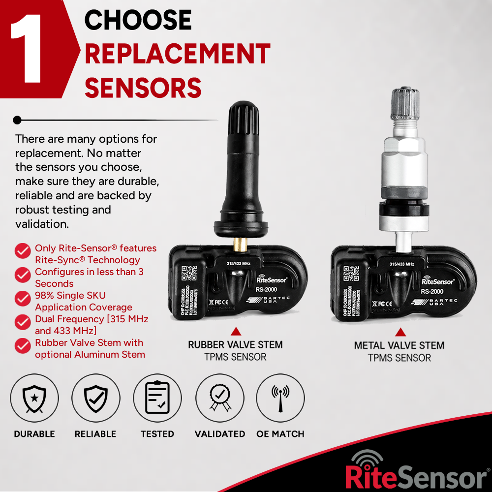 Step 1 TPMS Success - Invest In Maximum Coverage Programmable Sensors