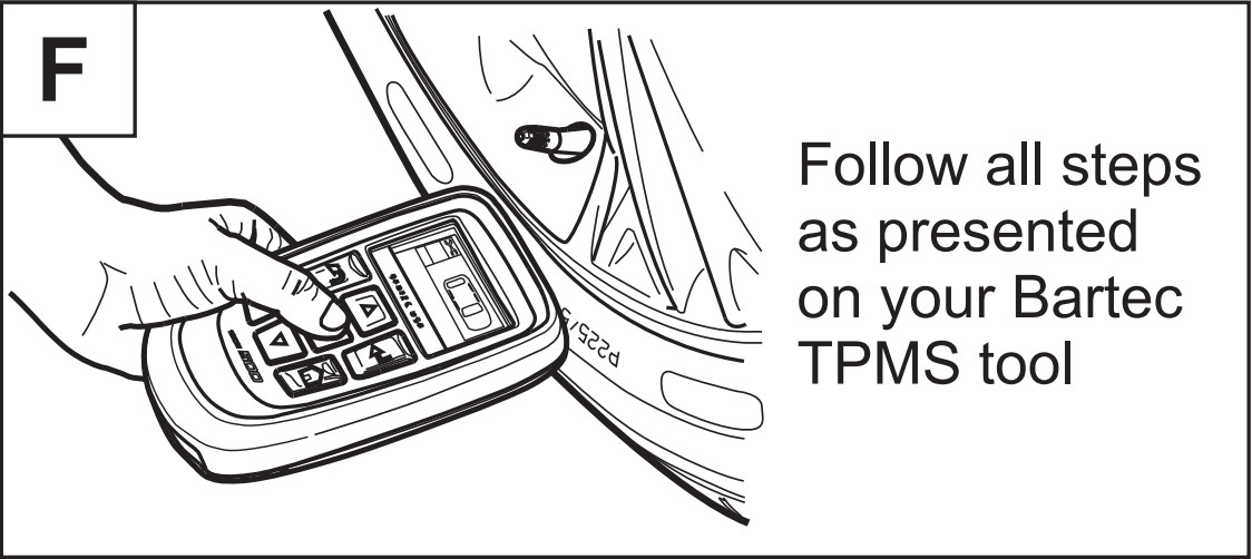 Program RITE-SYNC<sup>®</sup> using Bartec TPMS Tool