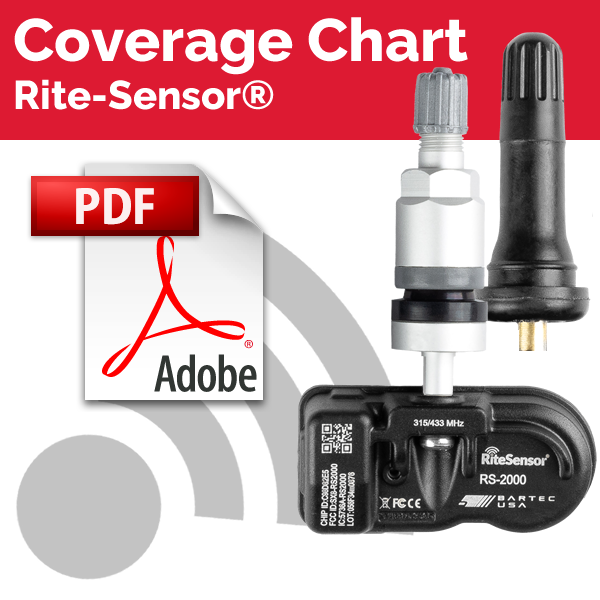 Rite-Sensor® Coverage
