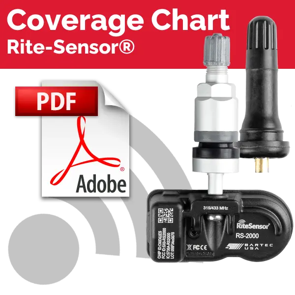Rite-Sensor® Coverage