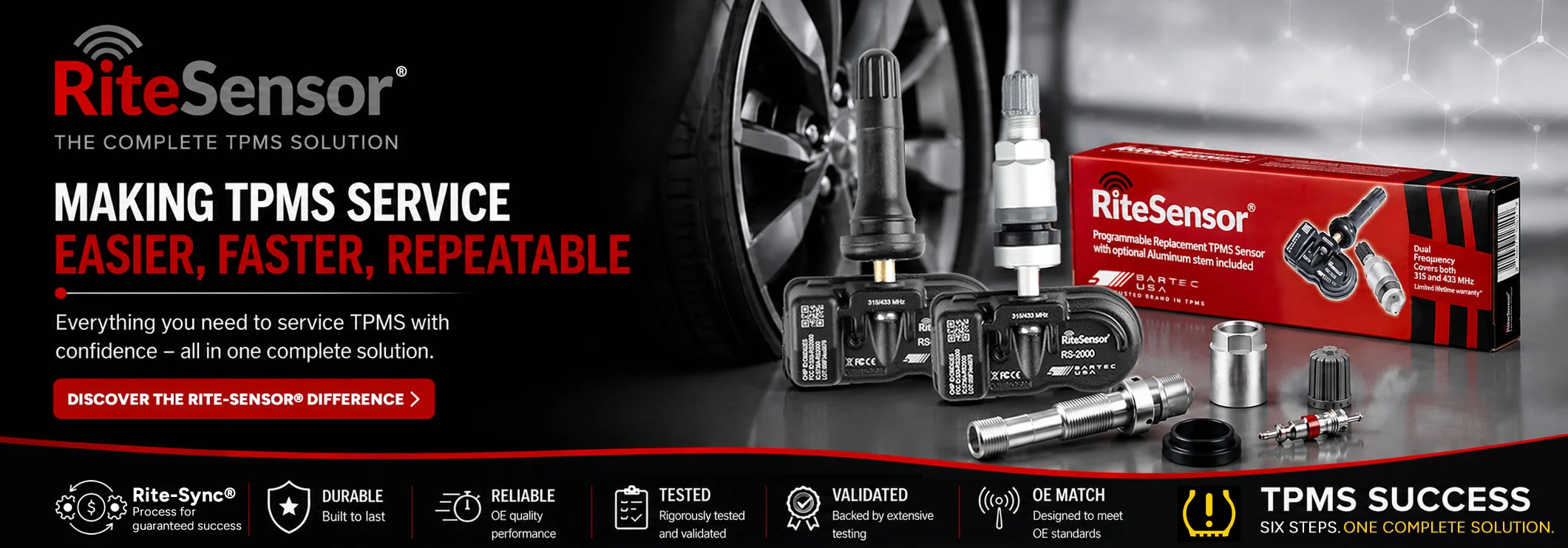 Improve Safety & Save Money with Rite-Sensor®