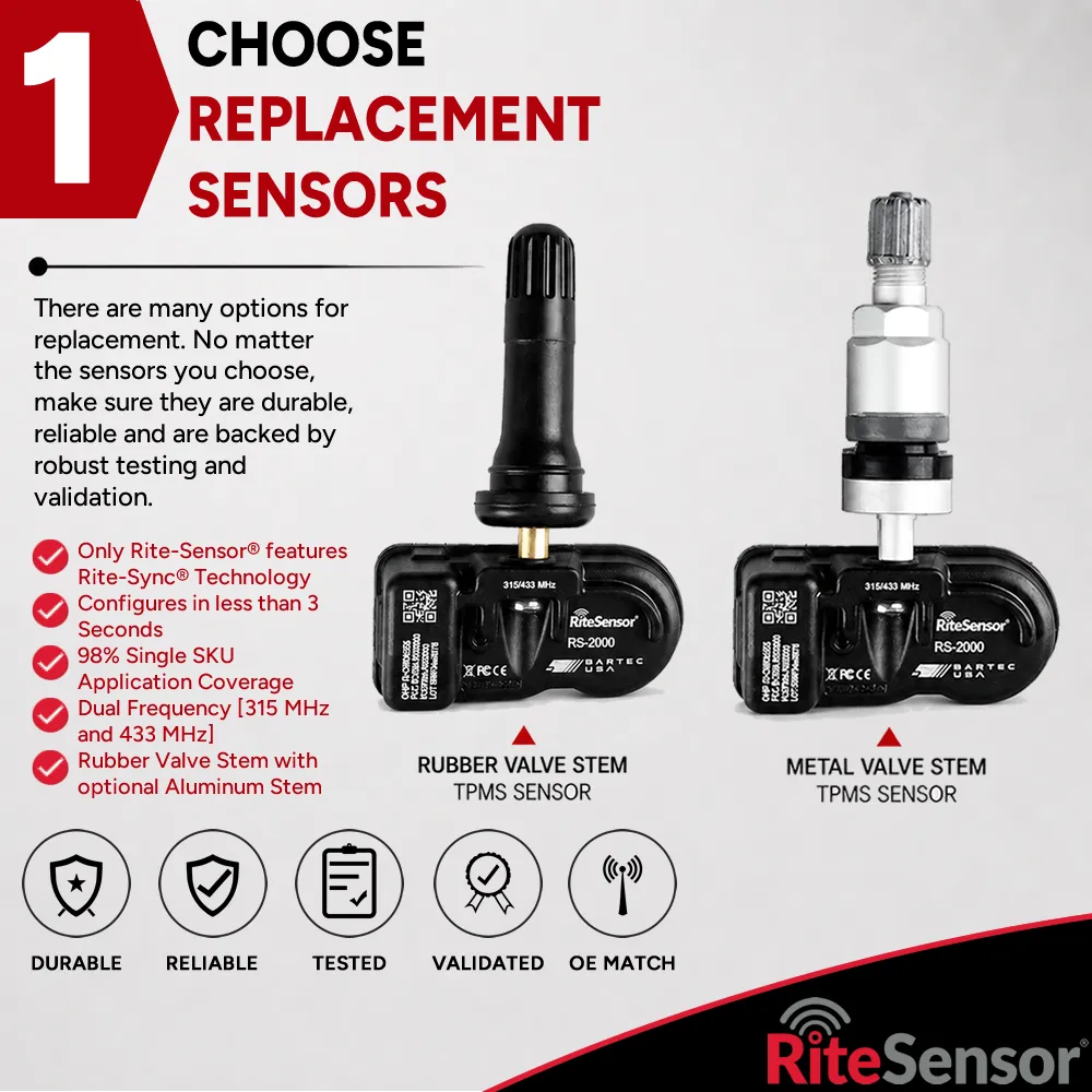Step 1 TPMS Success - Invest In Maximum Coverage Programmable Sensors