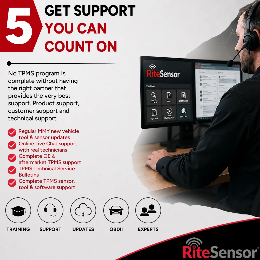 Step 5 TPMS Success - Get The Best Service And Support Available